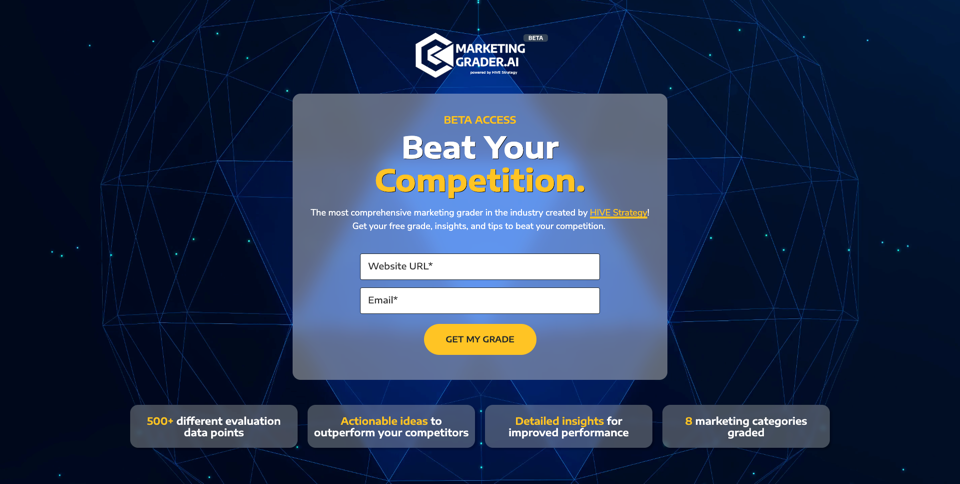 MarketingGrader.ai