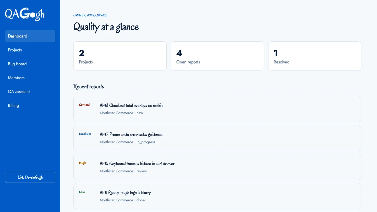 QAGogh workspace dashboard